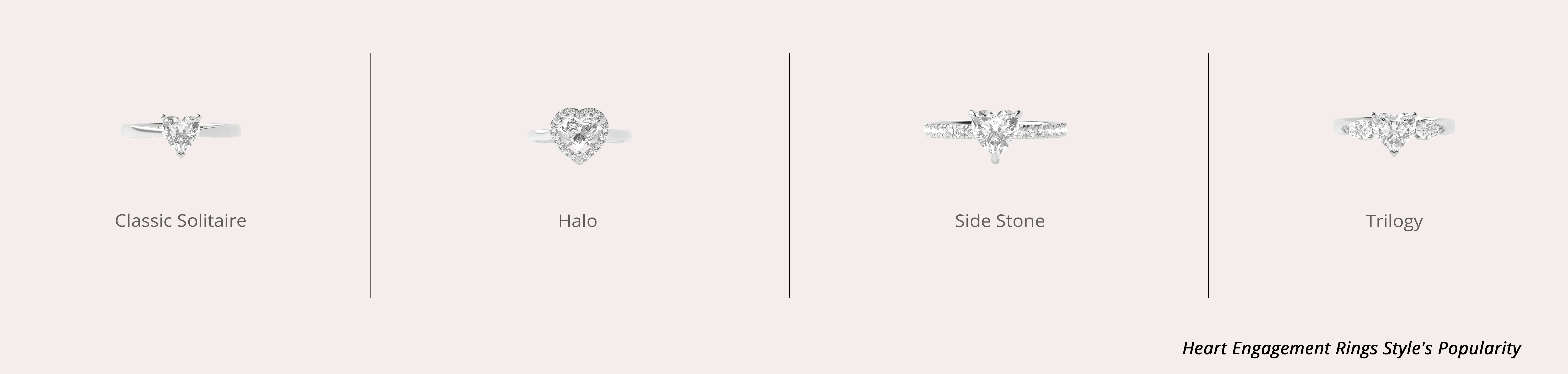 Style Popularity desk
